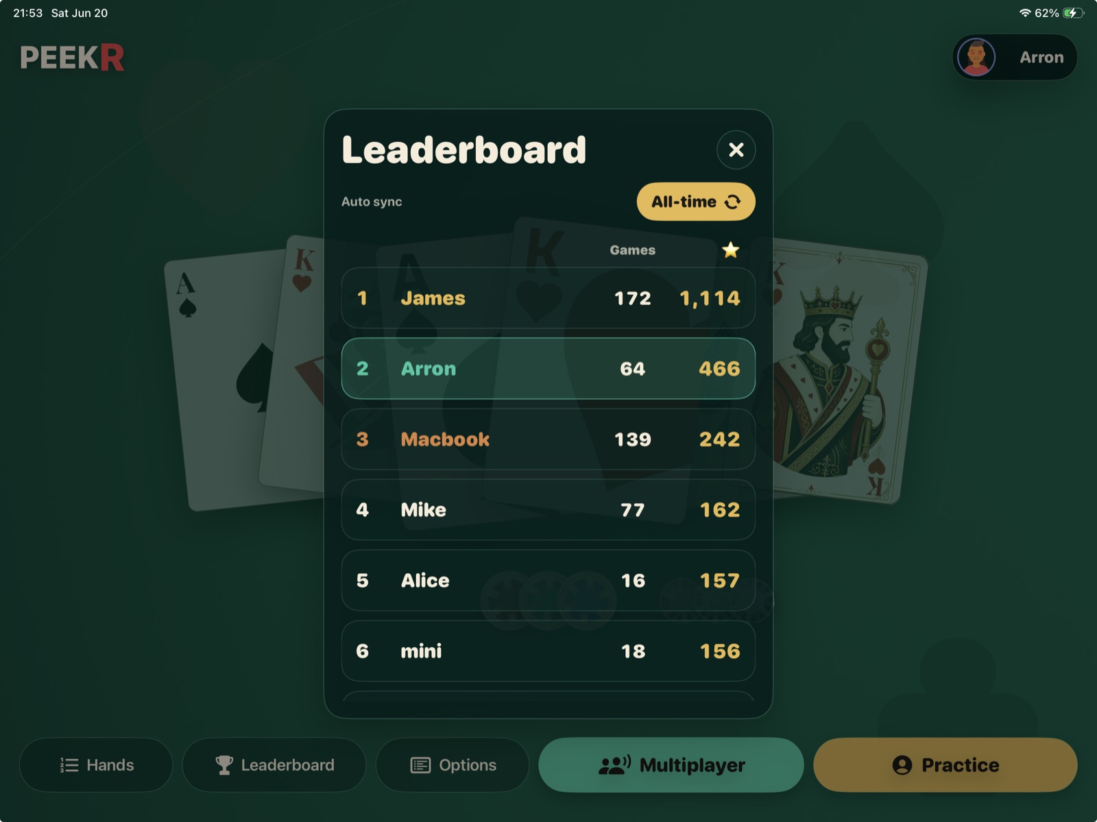 Peekr iPad leaderboard